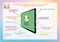 Интерактивная панель «NFI Smart SchoolBoard HJ TD 75» из серии «Кисельковое царство» 01187234973